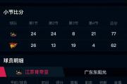 开云体育APP下载-关于江苏队遭遇江西队逆转，遗憾告负的信息