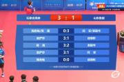 开云APP-鲁能胜出，力压对手登顶积分榜的简单介绍