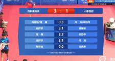 开云APP-鲁能胜出，力压对手登顶积分榜的简单介绍