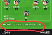 开云平台-申花豪取连胜，对决恒大迎战
