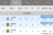开云体育官方网站-伤停名单曝光，球队战力受挫的简单介绍