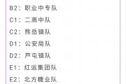 开云体育在线-奋勇拼搏，中国代表团奋力备战爭取佳绩