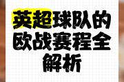 开云官网-欧洲联盟杯残酷淘汰赛，英超球队抢尽先机