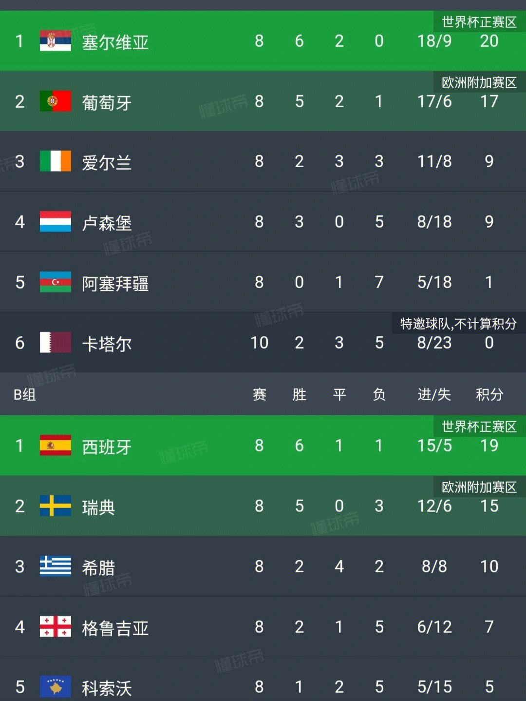 欧洲国家联赛：爱沙尼亚与白俄罗斯将在球场上角逐的简单介绍