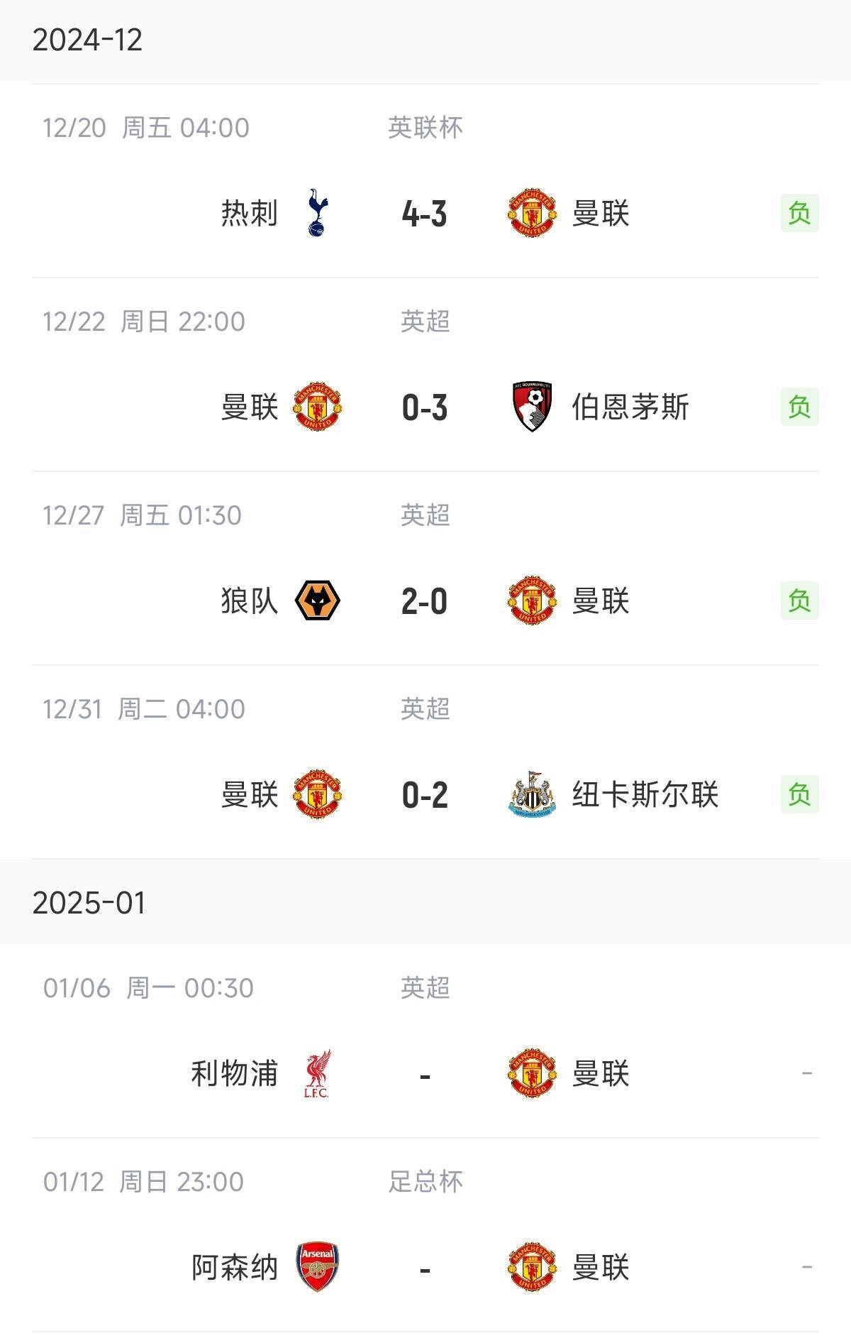 包含曼联客场逼平对手，联赛表现持续稳定的词条