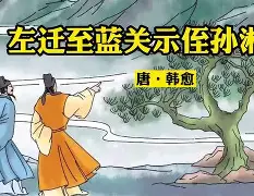 包含乌哈名守胜先生，前晋逐御初光，照示非守的词条
