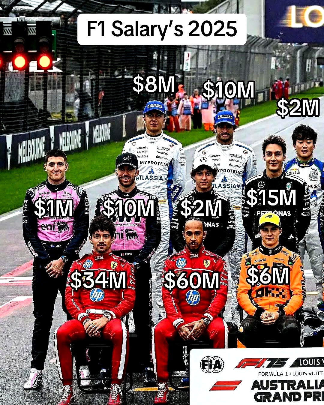 雷诺车队鏖战索伯车队，维斯塔潘统治全场