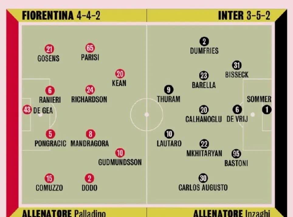 AC米兰战平对手，暂时未提升排名